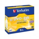 Caja 5 unidades Mini DVD+RW (8cm) 