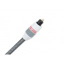 Cable Fibra óptica Noru